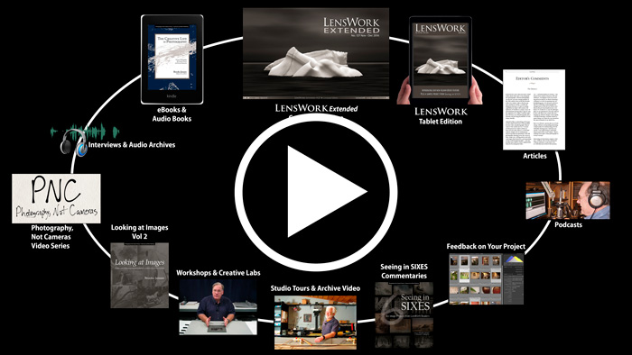 LensWork Online - Overview